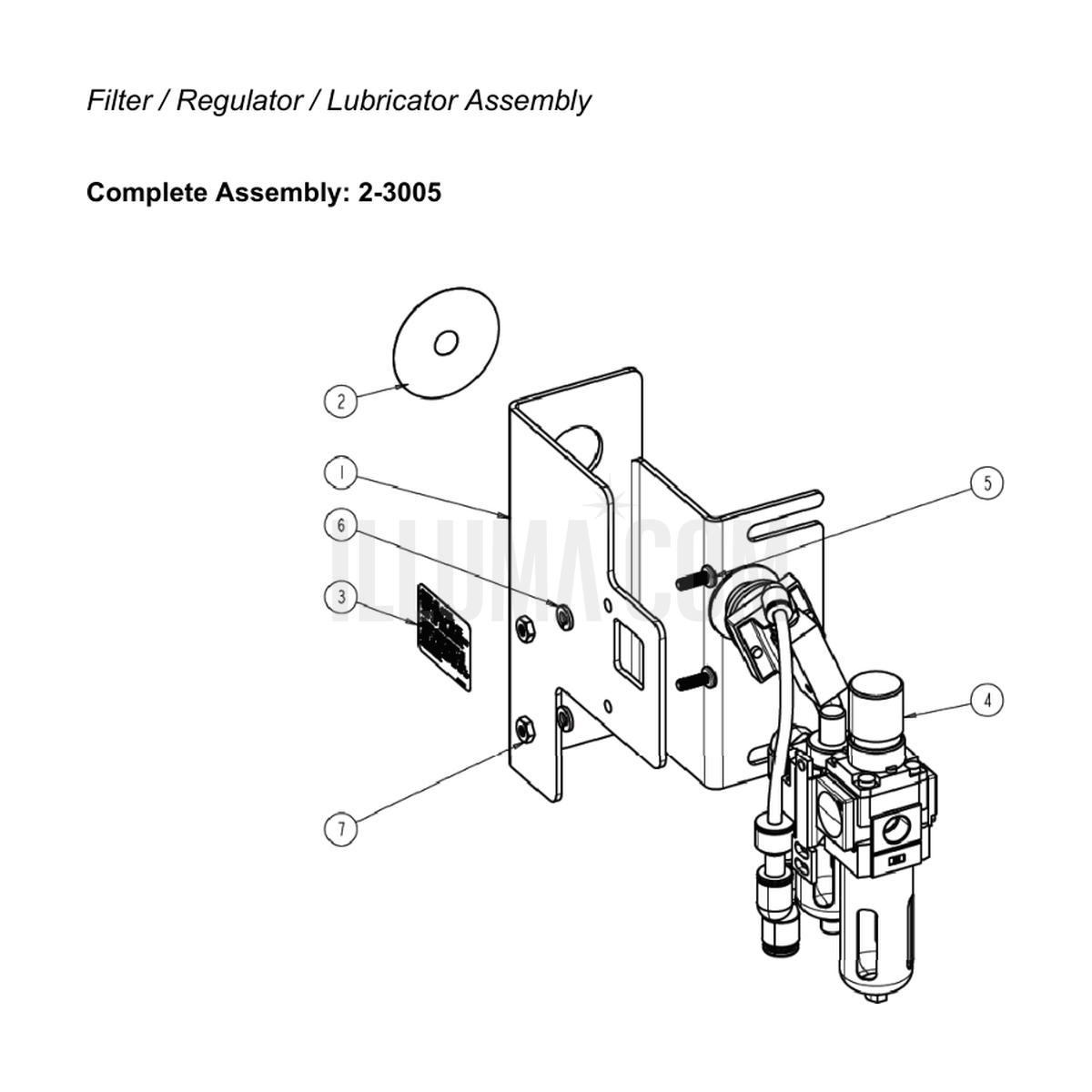Filter / Regulator / Lubricator Assembly