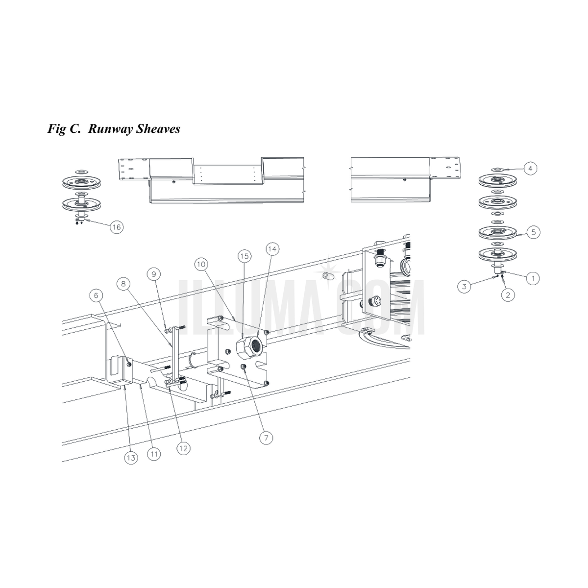 Runway Sheaves