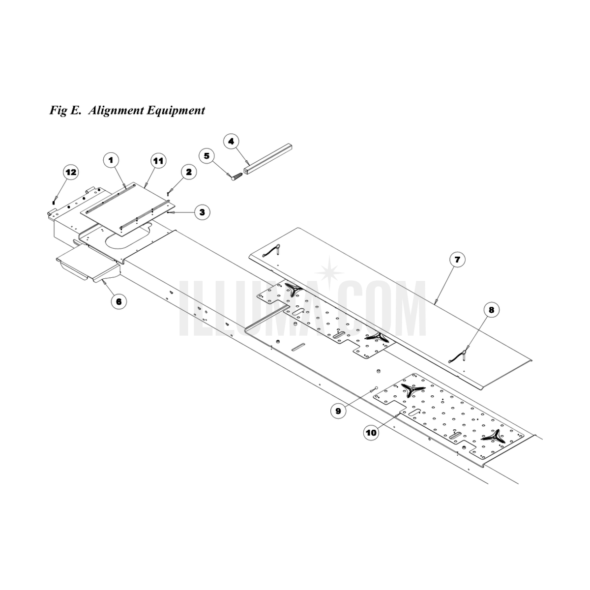 Alignment Equipment