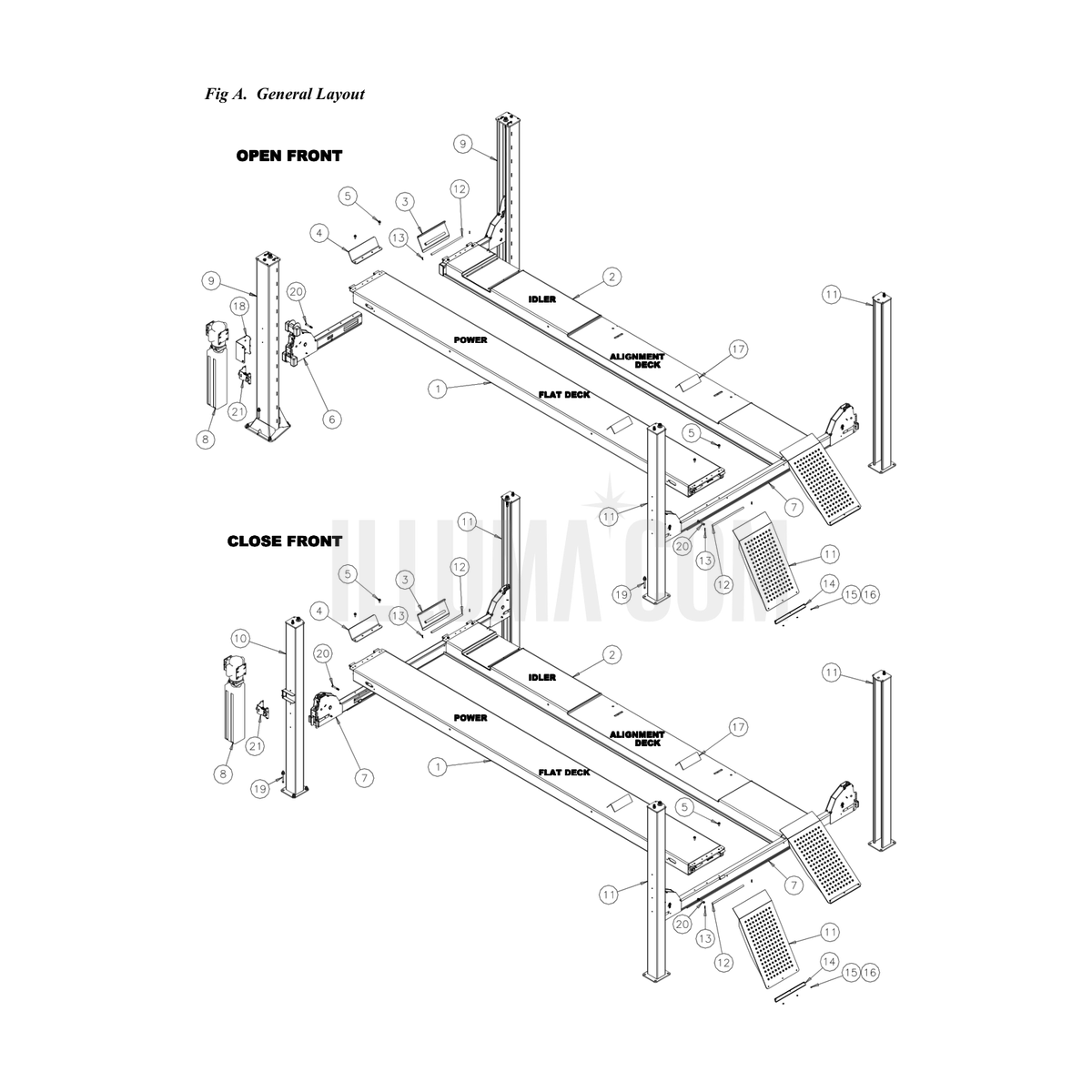 General Layout
