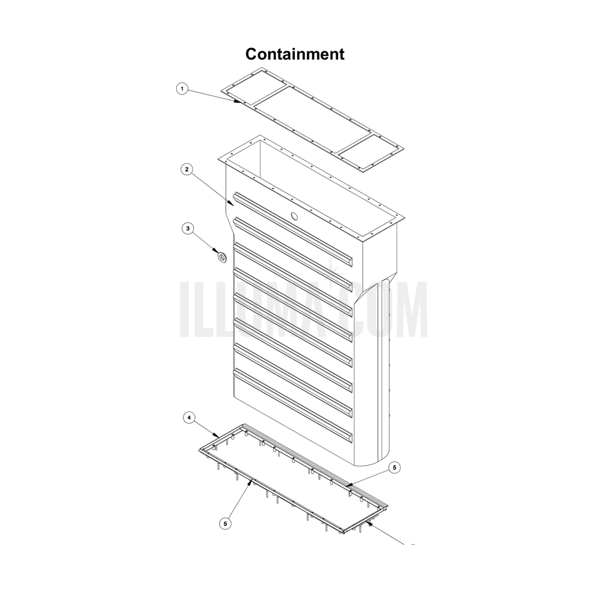 Containment