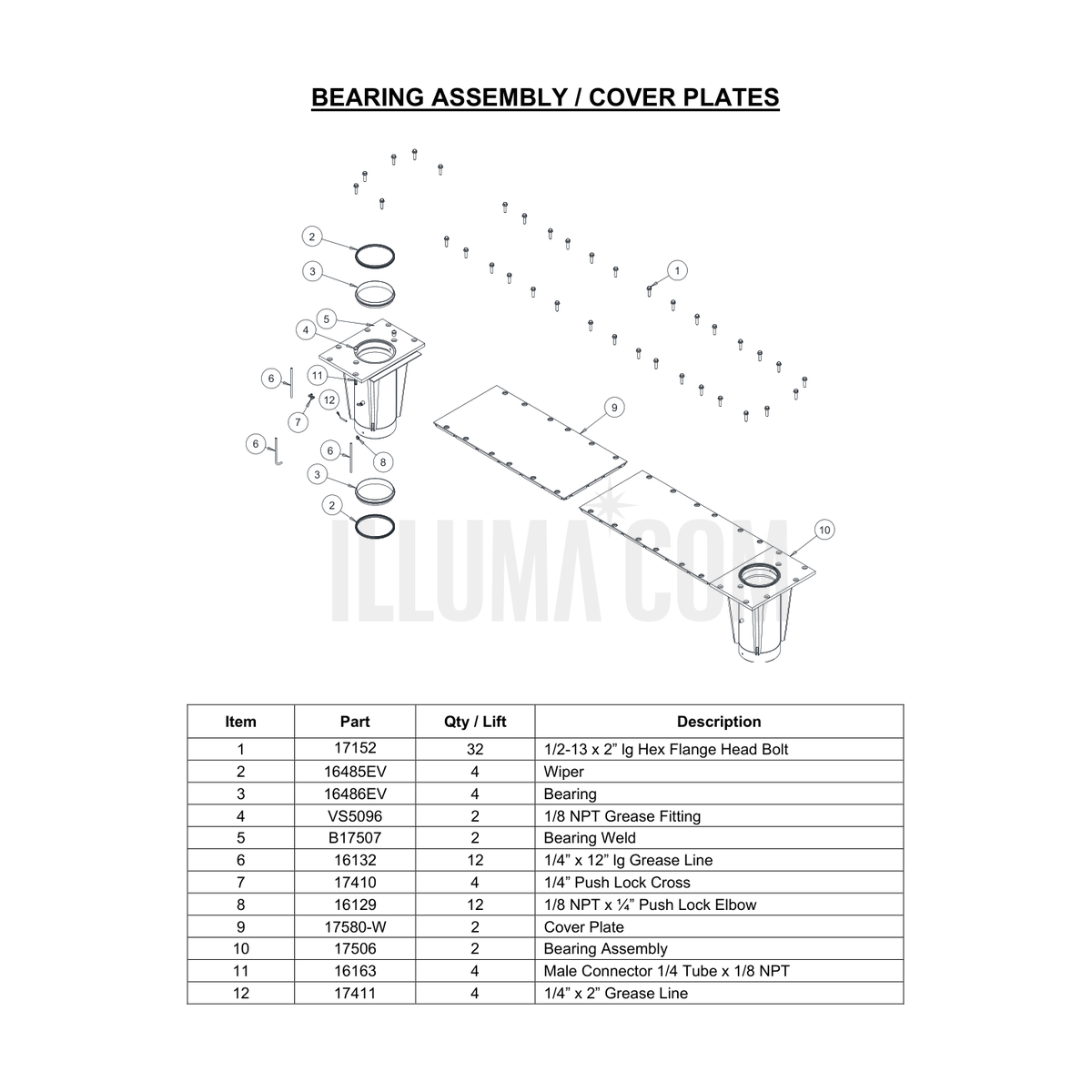 Bearing Assembly / Cover Plates