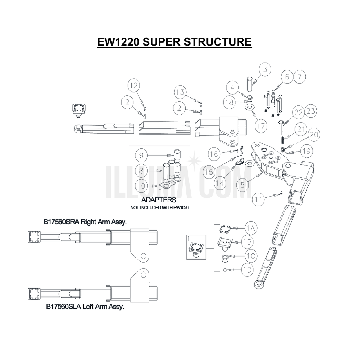 Super Structure