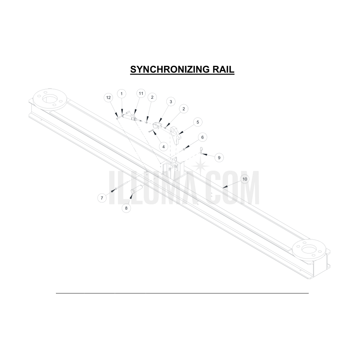 Synchronizing Rail