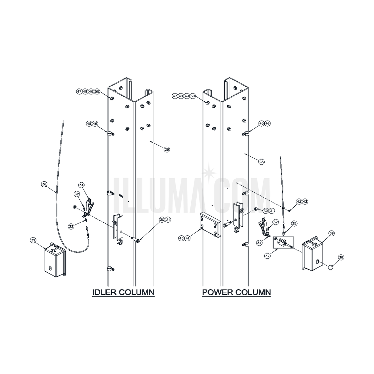 Columns (Idler & Power)