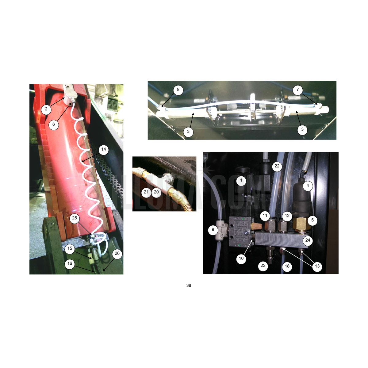 Locks & Pneumatics
