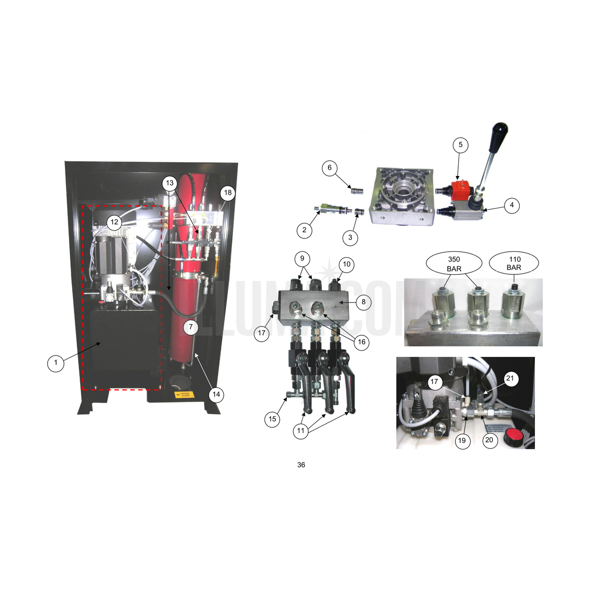 Power Unit & Hydraulics