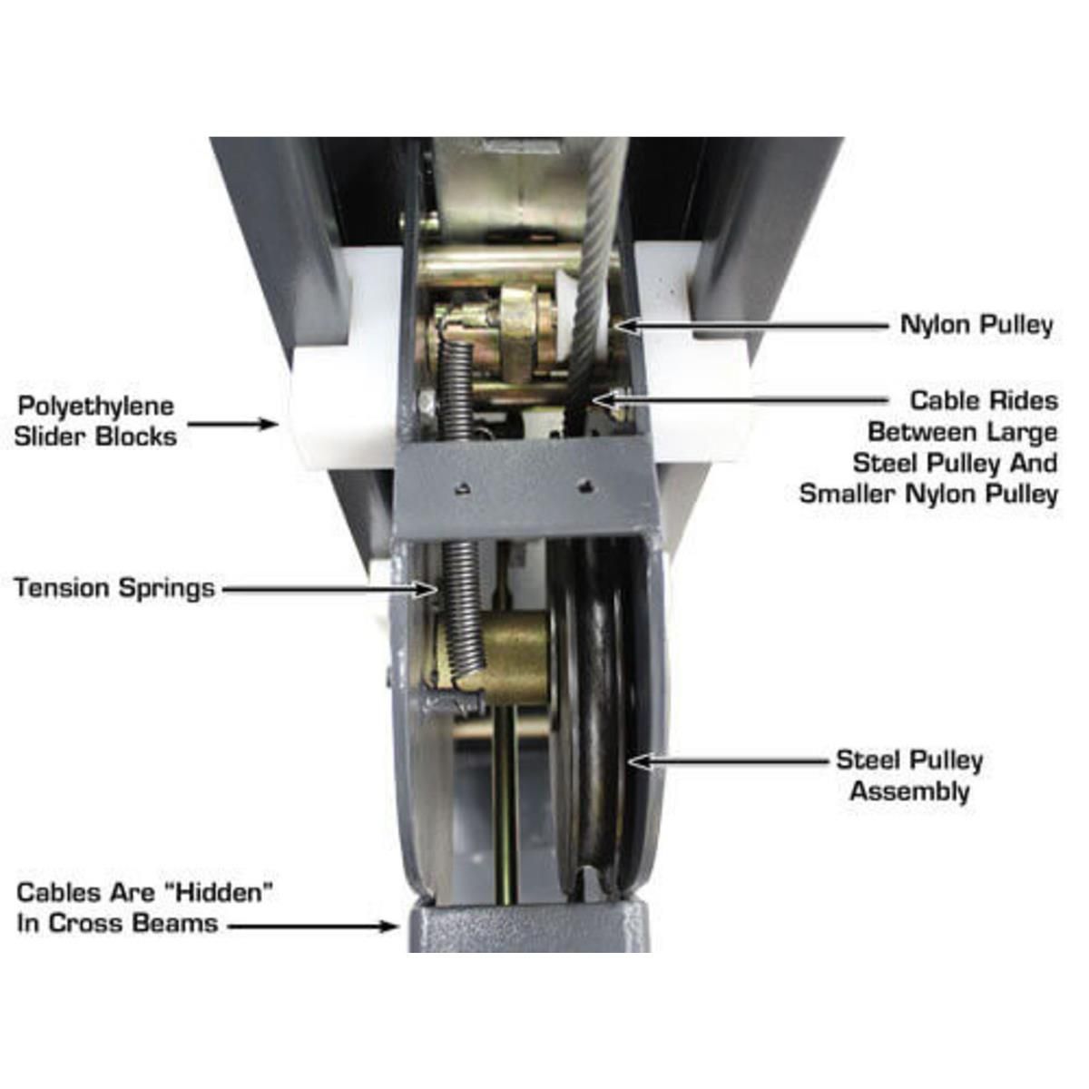 Atlas 408SL 8,000 lb ALI Certified Hobbyist 4-Post Lift - Image 18