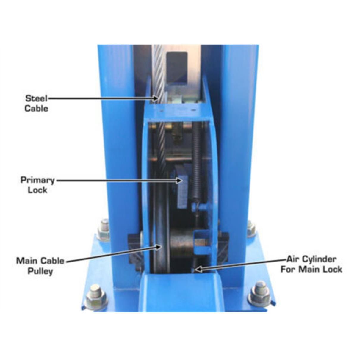 Atlas 414A 14,000 lbs 4-Post Alignment Lift - Image 14