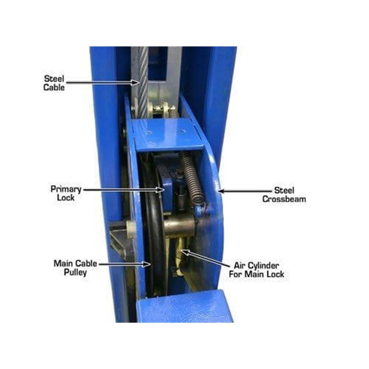 Atlas 412 12,000 lb ALI Certified Heavy Duty 4-Post Lift - Image 8